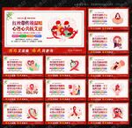 預(yù)防艾滋病