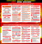 二十屆四中全會