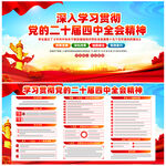 二十屆四中全會