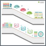 學校樓梯文化墻