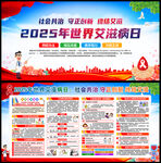 2025年世界艾滋病日宣傳展板