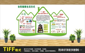 WH001 一評二控三減四健