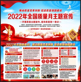 2022年全国质量月