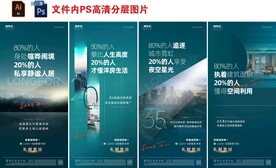 房地產(chǎn)洋房?jī)r(jià)值點(diǎn)刷屏微信稿海報(bào)