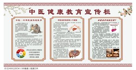 中醫(yī)宣傳欄