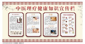 中醫(yī)宣傳欄