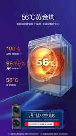 洗衣機(jī)功能點(diǎn)海報(bào)