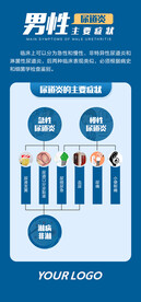 男性尿道炎的主要癥狀