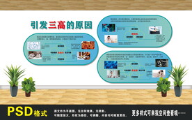 引發(fā)三高的原因