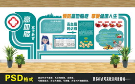 高血脂文化墻