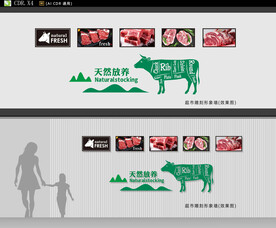 牛肉形象墻