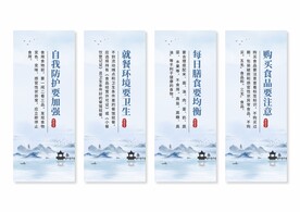 校園食品安全展板