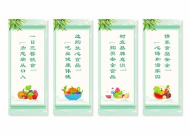 校園食品安全展板