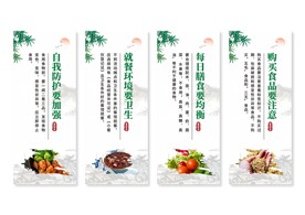 食品安全掛畫展板