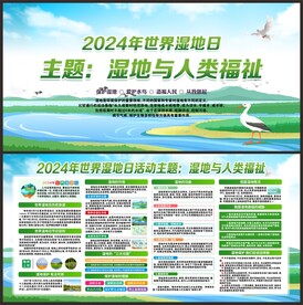 世界湿地日