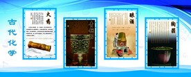 化學(xué)展板