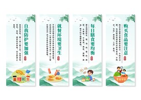 食品安全展板掛畫