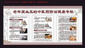 老年高血壓中醫(yī)藥防治專欄