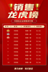 銷(xiāo)售龍虎榜