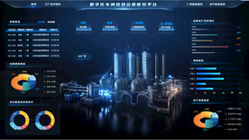 科技感大數(shù)據(jù)可視化智能界面全套