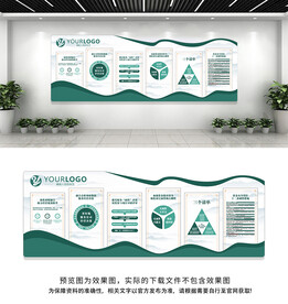 国家电网文化墙