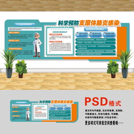 醫(yī)院文化墻 支原體肺炎