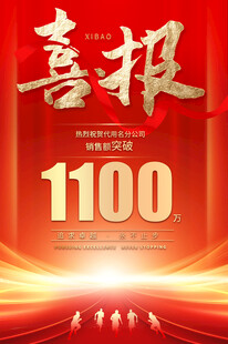 企業(yè)銷售喜報海報