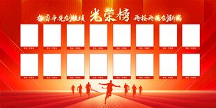 銷售光榮榜海報