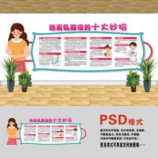 遠(yuǎn)離乳腺癌文化墻