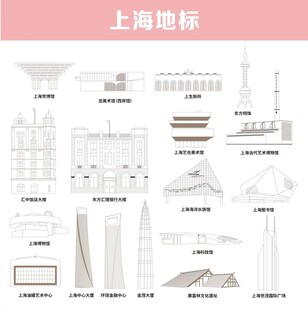 上海地標建筑線稿圖