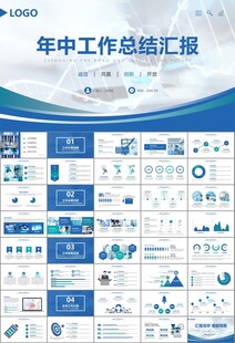 醫(yī)療衛(wèi)生生業(yè)總結(jié)計(jì)劃匯報(bào)PPT