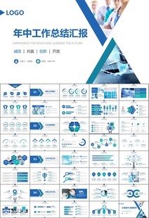 醫(yī)療衛(wèi)生生業(yè)總結(jié)計(jì)劃匯報(bào)PPT