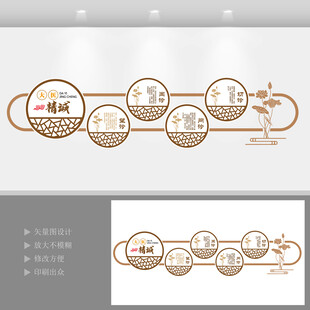 醫(yī)院文化墻   