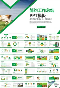 生態(tài)牧場畜牧業(yè)養(yǎng)殖乳業(yè)PPT