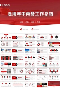 飛機民航局航空公司通用PPT