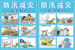 防汛減災知識宣傳海報