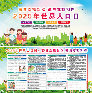 2025年世界人口日