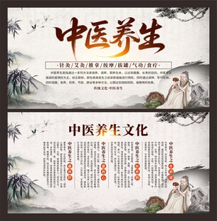 中医养生展板