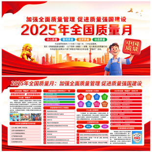 2025質(zhì)量月