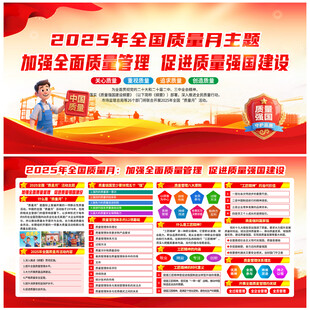 2025年質(zhì)量月