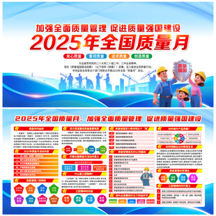 2025年質(zhì)量月