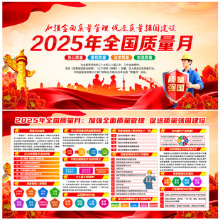 全國質(zhì)量月