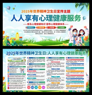2025年世界精神卫生日展板