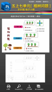 五上七單元植樹問題思維導(dǎo)圖