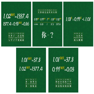 教室勵(lì)志標(biāo)語(yǔ) 學(xué)校勵(lì)志標(biāo)語(yǔ)