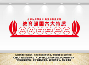 教育強國六大特質(zhì)學(xué)校黨建文化墻