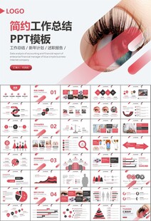 全國愛眼日保護(hù)視力眼睛PPT