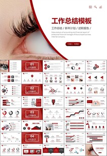 全國愛眼日保護(hù)視力眼睛PPT