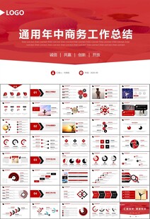 舞蹈培訓(xùn)芭蕾舞培訓(xùn)ppt