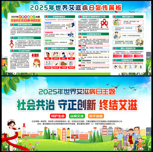 2025年世界艾滋病日